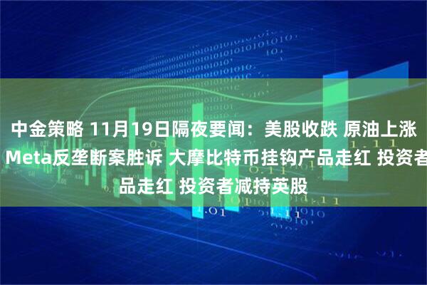 中金策略 11月19日隔夜要闻：美股收跌 原油上涨 金价走高 Meta反垄断案胜诉 大摩比特币挂钩产品走红 投资者减持英股